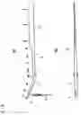 Fig. 02 - Sculling oar