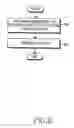 Fig. 07 - Apparatus and method for transmitting/receiving channel quality information in a communication system