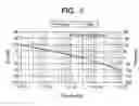 Fig. 06 - Semiconductor integrated circuit device and wireless communication system