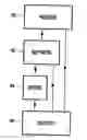 Fig. 01 - Communication systems and methods