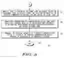 Fig. 06 - System and method for providing an adaptive disablement zone