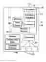 Fig. 01 - Systems and methods for facilitating wireless communication between various components of a distributed system