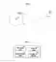 Fig. 02 - Method for automatically searching wireless LAN access point and terminal for processing the same