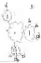Fig. 02 - Customisation of an electronic device