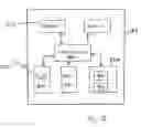 Fig. 03 - Customisation of an electronic device