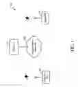 Fig. 02 - Call setup for a wireless mobile network and supporting method, apparatus, and readable medium