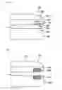 Fig. 07 - Multiple opening and closing type mobile communication terminal