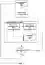 Fig. 07 - Method for dynamic content generation in a role-playing game