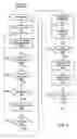 Fig. 08 - Method for dynamic content generation in a role-playing game