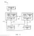 Fig. 02 - High volume electronic lottery ticket distribution system
