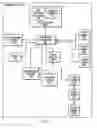 Fig. 03 - High volume electronic lottery ticket distribution system