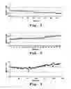 Fig. 02 - Methods of increasing cerebral blood flow