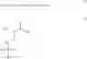 Fig. 02 - Peptidic sulfonamides