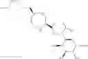 Fig. 303 - Lincomycin derivatives possessing antibacterial activity