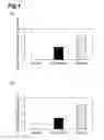 Fig. 02 - Method of evaluating compound efficacious in treating obesity