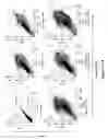 Fig. 04 - Method of treating soild tumors and leukemias using combination therapy of vitamin D and anti-metabolic nucleoside analogs