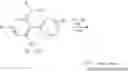Fig. 07 - 5-Phenypyrimidines their preparation compositions comprising them and their use