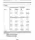 Fig. 09 - Compounds for use in weight loss and appetite suppression in humans