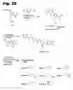 Fig. 18 - Anti-infective biaryl compounds