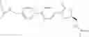 Fig. 201 - Halogenated biaryl heterocyclic compounds and methods of making and using the same