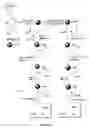 Fig. 02 - Anti tubercular drug: compositions and methods