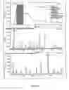 Fig. 56 - Anti tubercular drug: compositions and methods