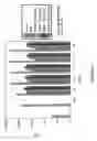 Fig. 61 - Anti tubercular drug: compositions and methods