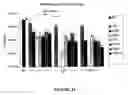 Fig. 66 - Anti tubercular drug: compositions and methods