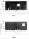 Fig. 75 - Anti tubercular drug: compositions and methods