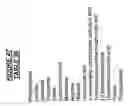 Fig. 87 - Anti tubercular drug: compositions and methods