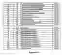 Fig. 91 - Anti tubercular drug: compositions and methods