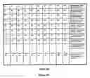 Fig. 94 - Anti tubercular drug: compositions and methods