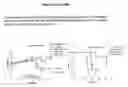 Fig. 99 - Anti tubercular drug: compositions and methods