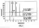 Fig. 02 - Fluoroether compositions and methods for inhibiting their degradation in the presence of a lewis acid