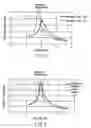 Fig. 02 - Flexible polyurethane foam