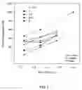 Fig. 02 - Process for preparing polymer nanocomposites and nanocomposites prepared therefrom