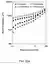 Fig. 32 - Process for preparing polymer nanocomposites and nanocomposites prepared therefrom