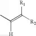 Fig. 02 - Process of controlled radical grafting of a polyolefin