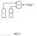 Fig. 02 - Catalyst for synthesizing high trans polymers
