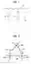 Fig. 02 - Graft copolymers and method to prepare same