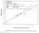 Fig. 01 - Recombinant hepatitis B surface antigen