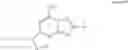 Fig. 02 - Process for preparing substituted 5-amino-pyrazolo-[4,3-e]-1,2,4-triazolo[1,5-c]pyrimidines