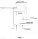 Fig. 02 - Oxychlorination of olefins and aromatics by a novel concept of fluidized bed reaction