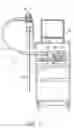 Fig. 02 - Electronic endoscope system