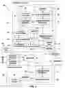 Fig. 03 - Medical device information system