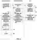 Fig. 05 - Medical device information system