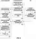 Fig. 08 - Medical device information system