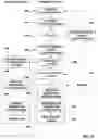 Fig. 09 - Medical device information system