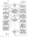 Fig. 06 - Systems and methods for collecting vend data from, and exchanging information with, vending machines and other devices