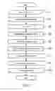 Fig. 03 - Lane departure prevention system